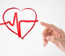 Choroba wieńcowa – objawy