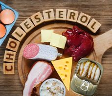 Lipidogram (cholesterol i trójglicerydy) – norma, interpretacja wyników badań